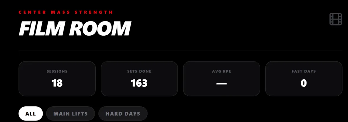 Film Room — session and set analytics dashboard